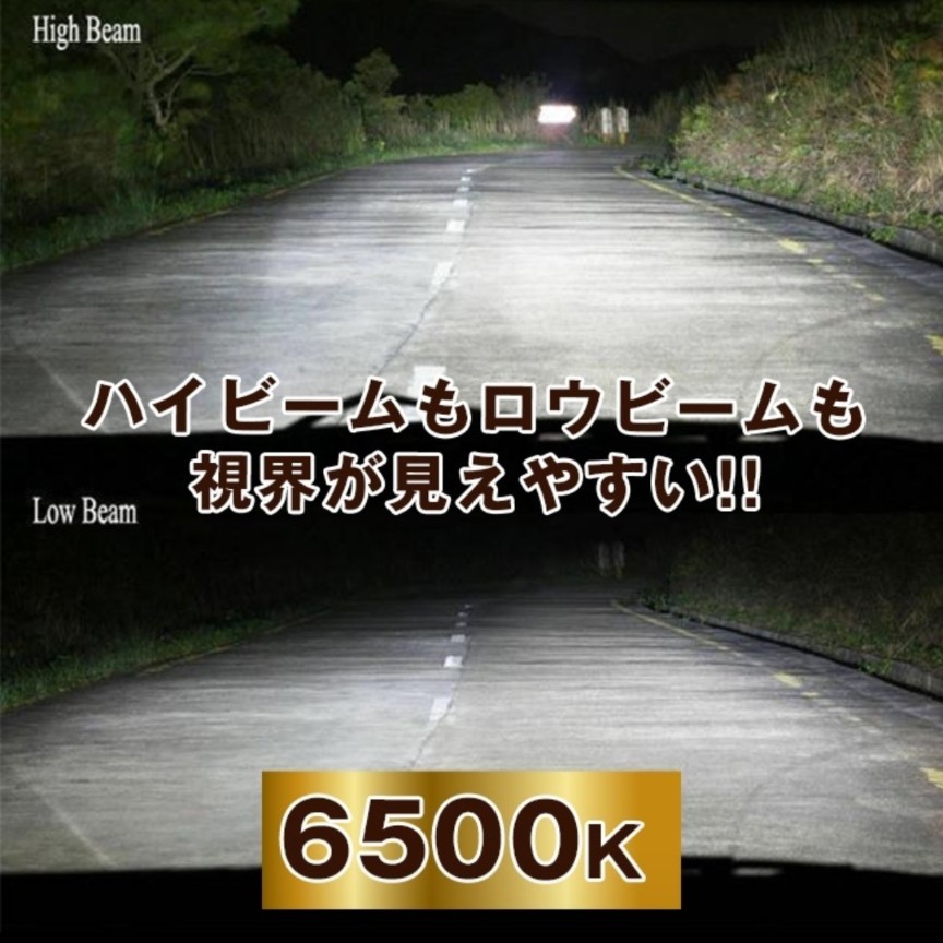 ヘッドライト HB3 LED ハイビーム 車 COB 電球 ホワイト 左右 2個_画像6