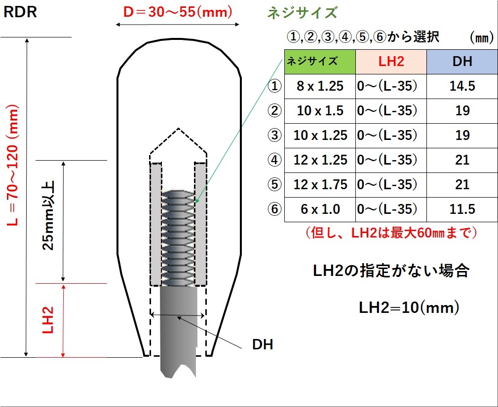 シフトノブ(POM製）受注製作品（RDRカスタム～120L-白または黒）_画像2