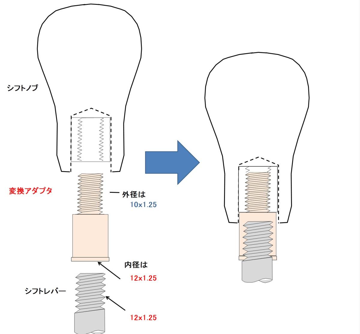 口径変換アダプタ：12×1.25(レバー側）←10×1.25(ノブ側) 　送料込_長さ方向の寸法もよく確認して下さい