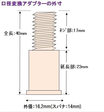 口径変換アダプタ：12×1.25(レバー側）←10×1.25(ノブ側) 　送料込_サイズをよく確認して下さい。