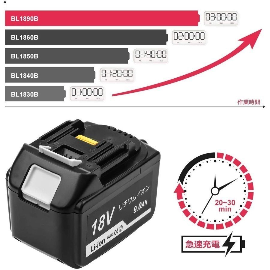 (A) マキタ makita バッテリー 互換 BL1890B ４個 大容量 18v 9.0Ah BL1820 BL1830B BL1840B BL1850 BL1850B BL1860 BL1860B BL1890 対応_画像2