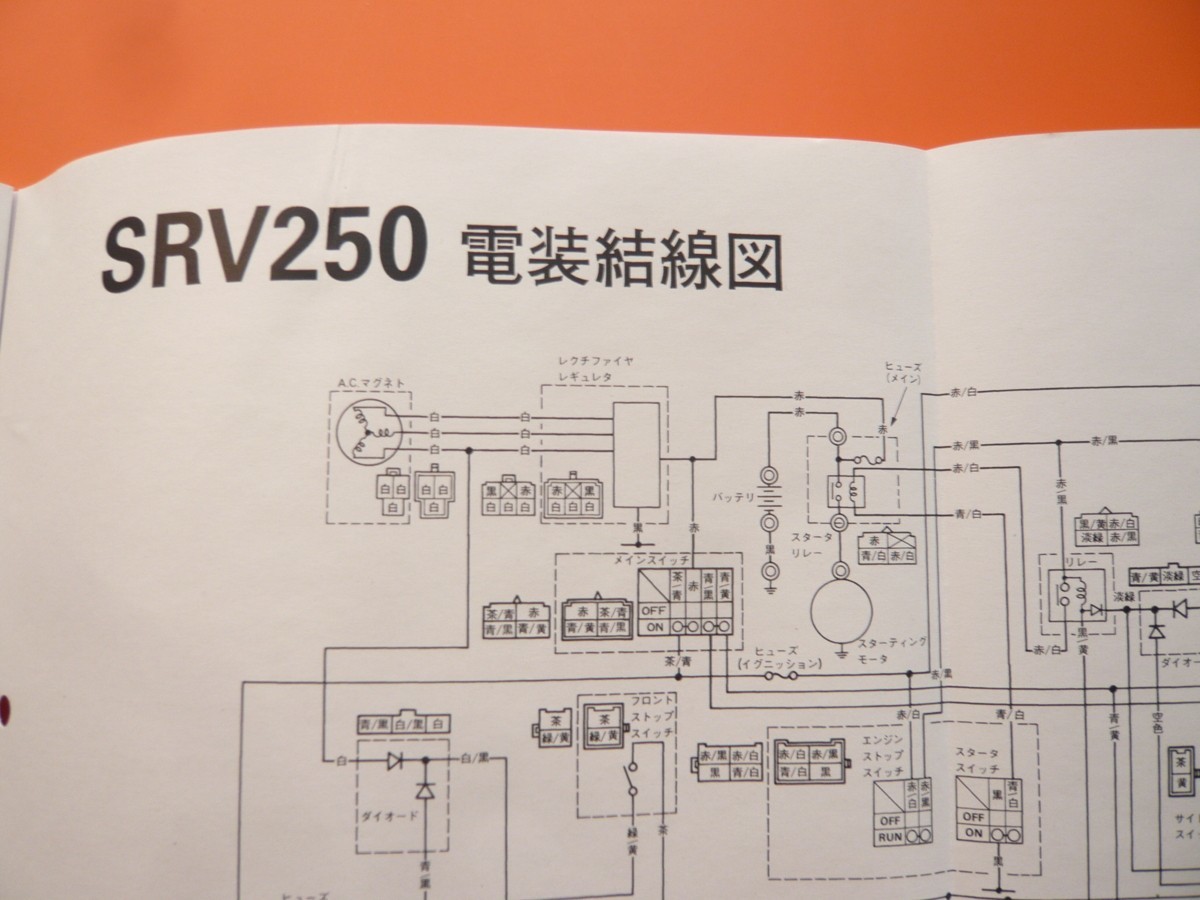 新品即決！SRV250/サービスマニュアル補足版/4DN5/検索)ルネッサ/配線図あり！整備書・パーツリスト・取扱説明書の補助に！_画像3