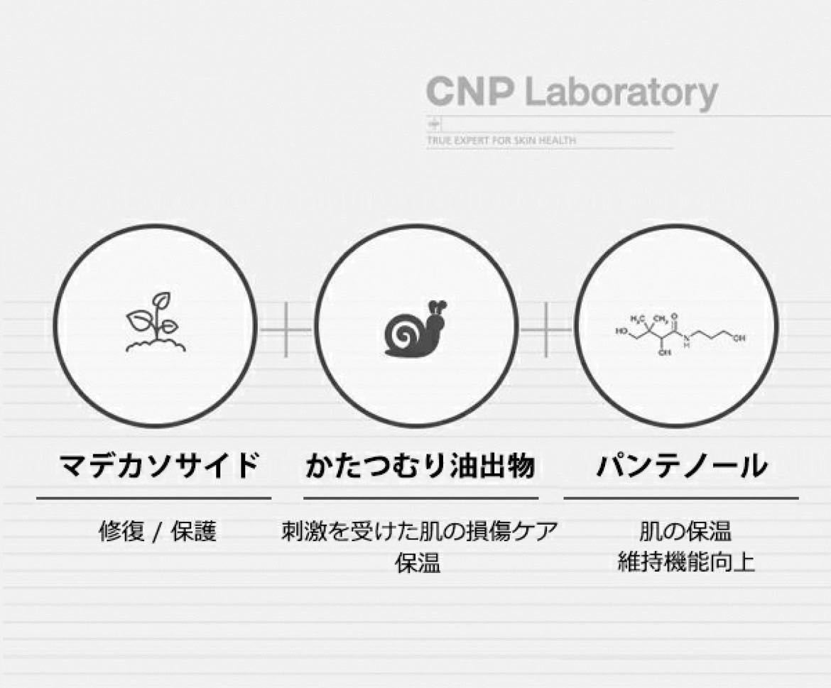 CNP ミューツェナー アンプル ミスト 100ml 単品 Laboratory MUGENER AMPULE MIST 化粧水 スプレー ローション スキンケア 韓国コスメ 2本