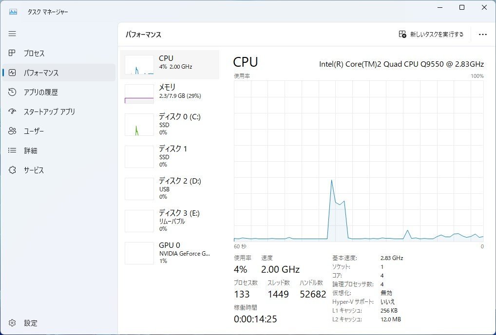 ★ Intel Core 2 Quad Q9550 2.83GHz 4コア 4スレッド 動作確認済 ★_画像5