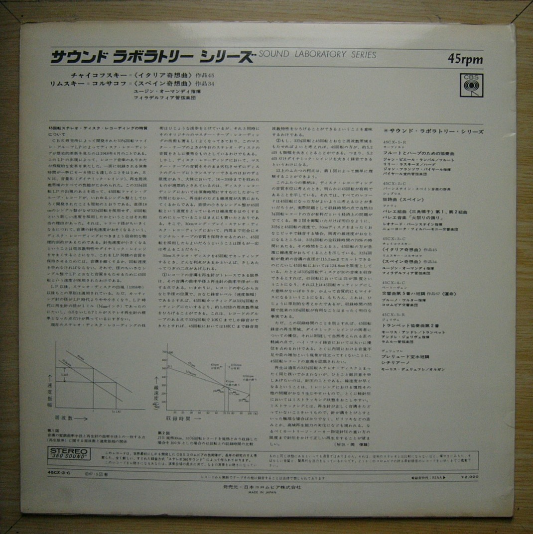 ヤフオク 45回転lp オーマンディ チャイコフスキー イタ