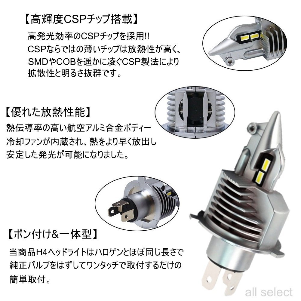 LEDヘッドライト H4 Hi/Lo 16000LM 車検対応 高輝度 ヘッドランプ ホワイト 6500K 爆光 車/バイク用 一体型 ledバルブ 1個セット_画像3