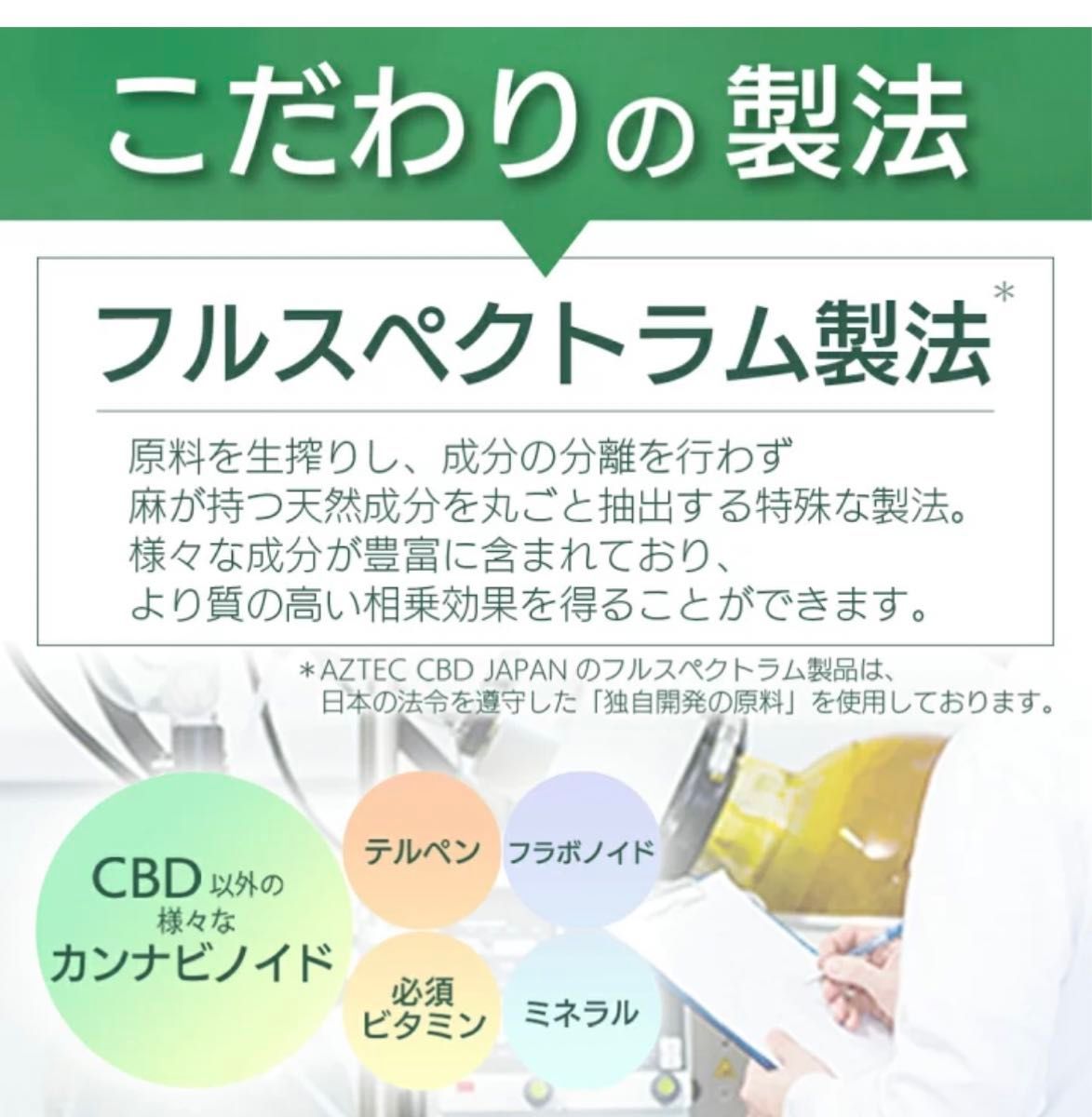 新品 AZTEC CBD Eリキッド 10ml オージークッシュ 2000MG 高濃度 新品 AZTEC CBD Eリキッド 10ml オージークッシュ 2000MG 高濃度