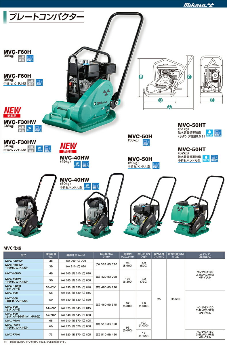 【代引不可】〈三笠産業〉プレートコンパクター　MVC-40HW ダブルクリーナー【新製品】【オススメ】_画像3