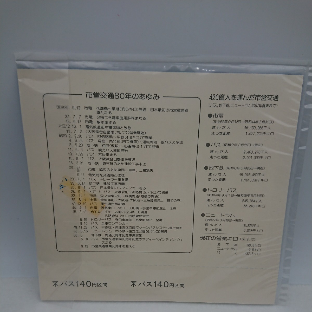 宝【同梱可】記念乗車券おまとめ　阪急電車創立75周年記念　　市営交通創立80周年記念　新幹線崗山開業記念入場券　コレクション_画像10