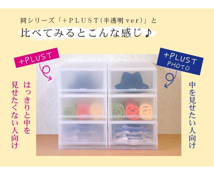 3個セット 収納ケース 引き出し キッチン 幅17cm 奥行45cm 高さ76cm 隙間 押入れ 衣替え 収納ボックス おしゃれ プラストフォトPH17021_画像10