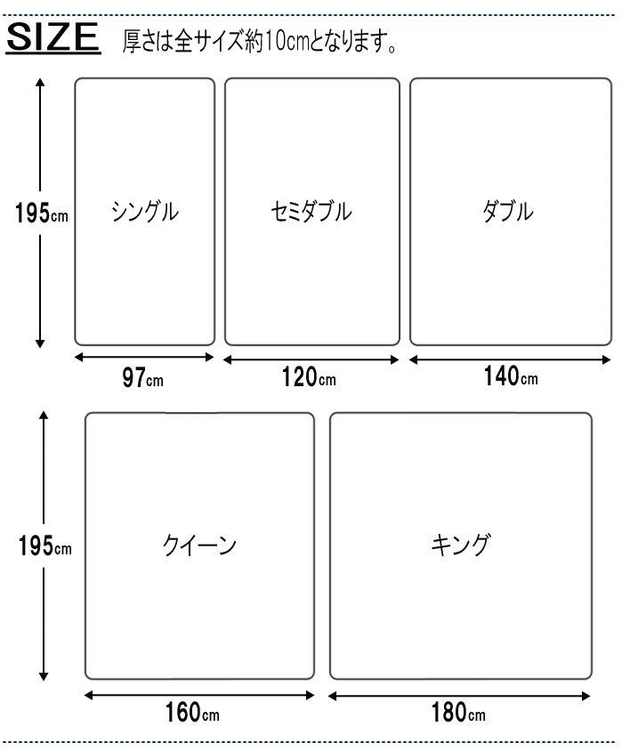 マットレス キング 1枚もの 180x195cm 厚さ10cm ボリューム 高反発 ウレタン 体圧分散 日本製_画像6