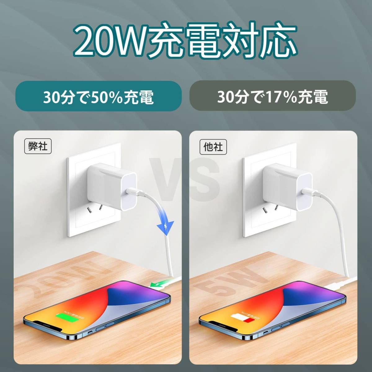 Beletas iPhone 充電ケーブル Type-C ライトニングケーブル 2m 2本セット【Apple MFi認証/PD対応/3A急速充電】Type-C to Lightning_画像6