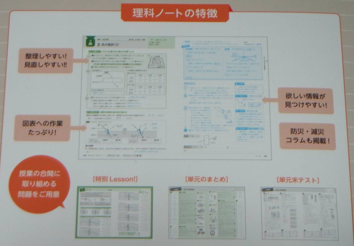 送料無料!!【未使用/非売品】令和5年度版●中学 理科ノート 3年● 正進社/東京書籍準拠 先生も生徒も使いやすい/授業のパートナー 中学教材