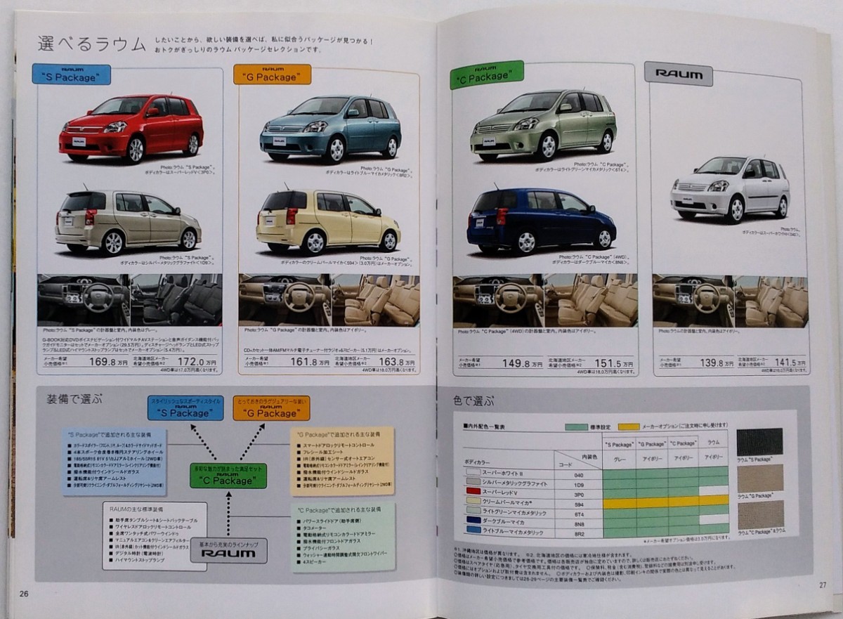  Toyota * Raum / catalog 