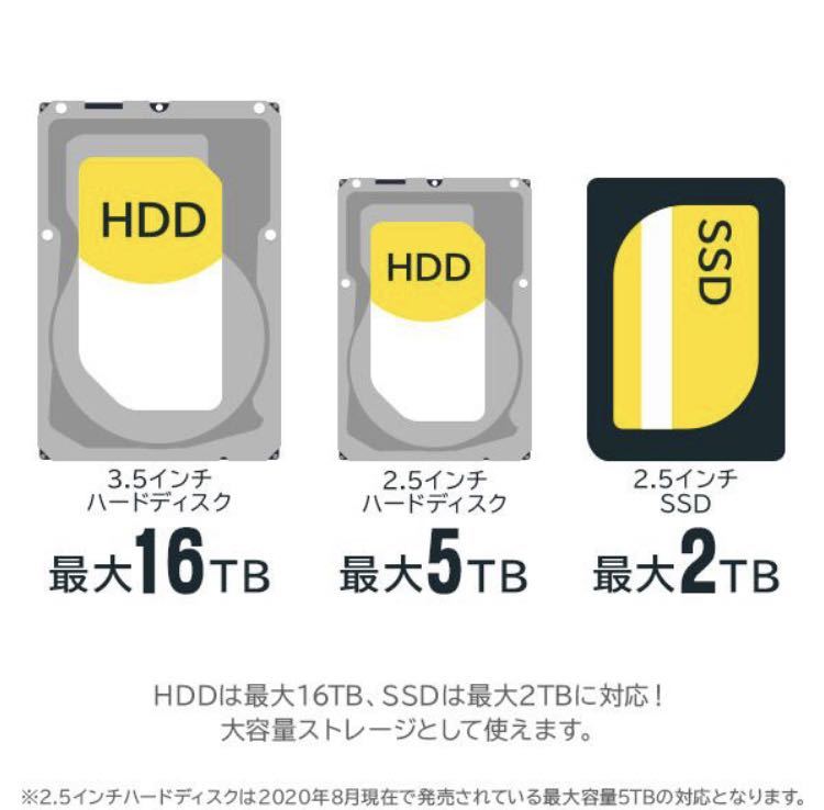 HDD / SSD ケース 外付け 3.5インチ 2.5インチ USB3.2 Gen1(USB3.0) スタンド テレビ録画 ロジテック LHR-L1BSTWU3D ハードディスクケース_画像3