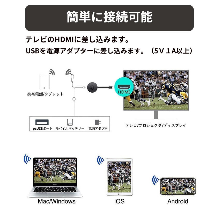 HDMI クロームキャスト ミラキャスト HD 1080P ミラーリング ワイヤレスディスプレイ　ドングルレシーバー iPhone Android YouTube WiFi_画像2