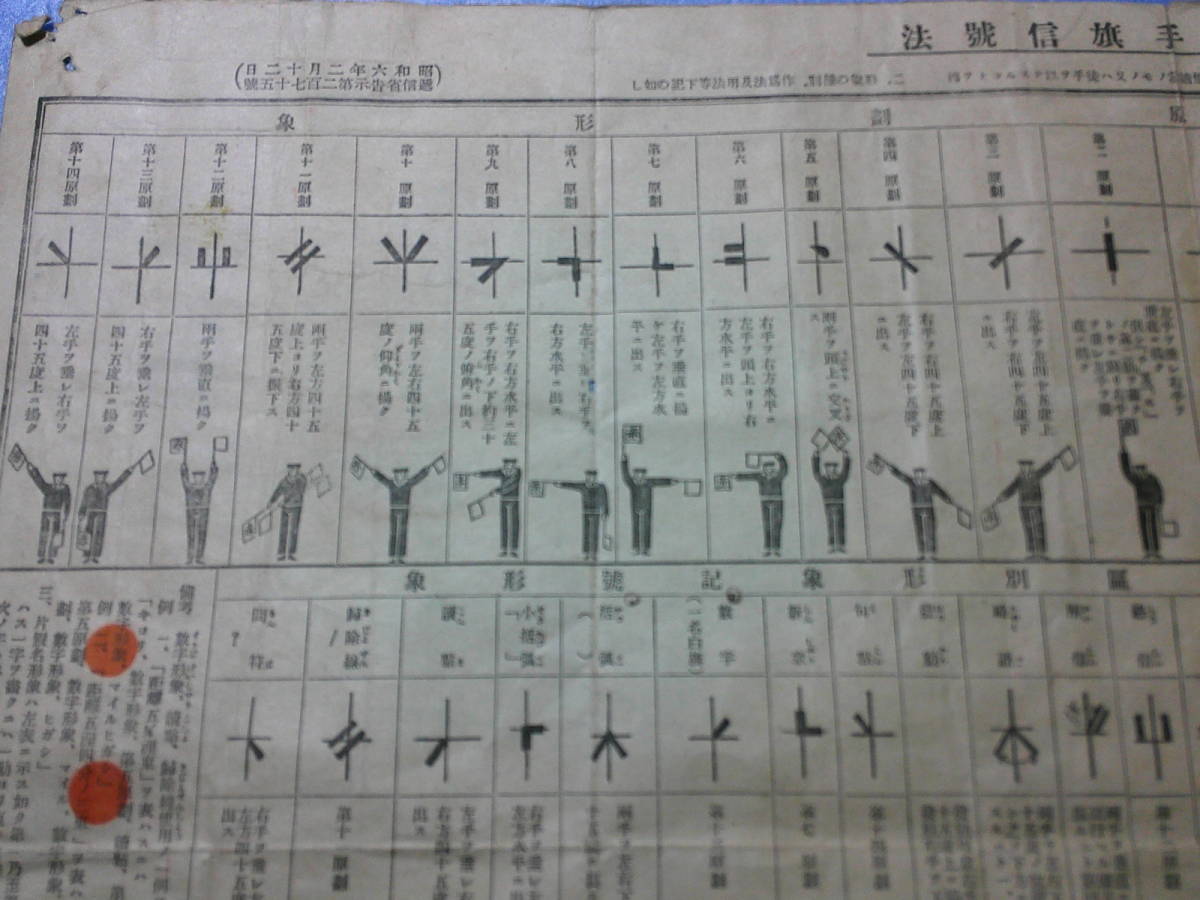 昔の印刷物『昭和１６年羅盤と手旗信号』_画像10