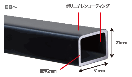 フォルクスワーゲン ゴルフヴァリアント（ルーフレール付）TERZO ルーフキャリア フット＋バーのセット_画像2