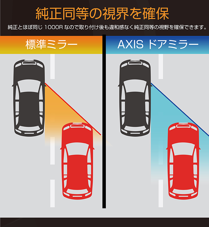 LEDウィンカー付き ドアミラーブルー/Eタイプ　トヨタ カローラスポーツ【型式：ZWE21/NRE21】BSM装備車両対応 ヒーター装備車両対応_画像4