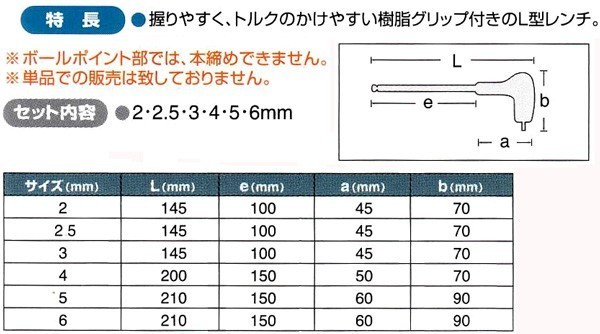 シグネット SIGNET ボールポイント ヘックスレンチ 六角レンチセット 6PC 36667_画像2