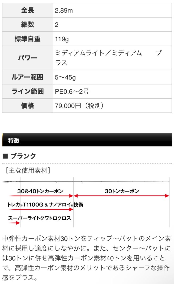 エースアタッカー96 ZAGS-96ML/M+ エバーグリーン ゼファー エースアタッカー96 ZAGS-96ML/M+ エバーグリーン ゼファー