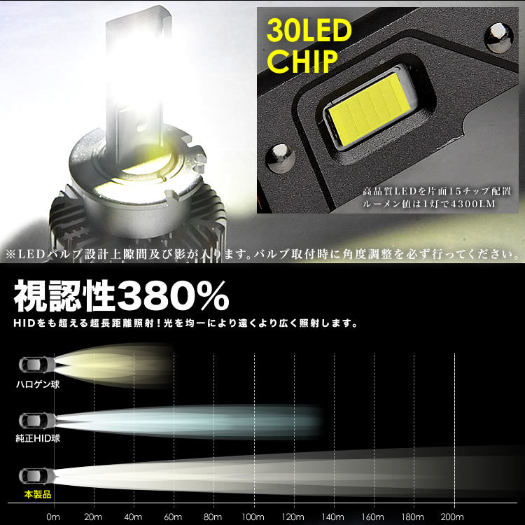 タントカスタム D4S D4R LEDヘッドライト ロービーム 2個セット 8600LM 6000K ホワイト発光 12V L350/360S_画像2