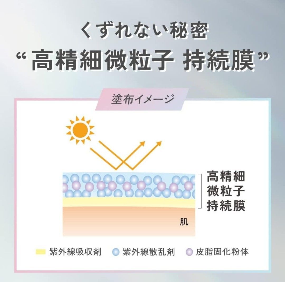 【新品 × 3個セット】プリマヴィスタ スキンプロテクトベース 皮脂くずれ防止  SPF50 ラベンダー 25ml 化粧下地