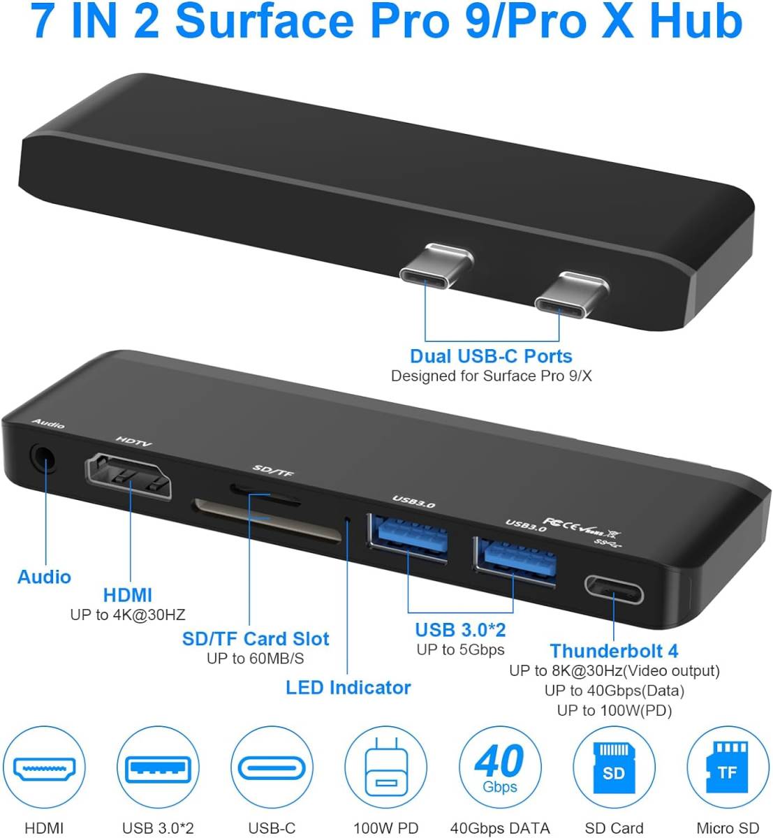 送料無料★Surface Pro 9 /Pro X ハブ 4K HDMI, USB-C Thunerbolt 4 (8K@30Hz ディスプレイ+ 40Gデータ+ 100W充電), 2xUSB3.0,_画像4