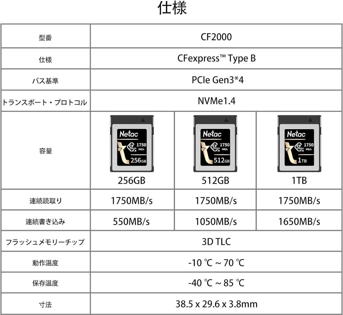 送料無料★Netac CFカード CFexpress Type B 256GB 読み出し最大1750MB/秒 8K録画対応 高速連続撮影や旅行写真用