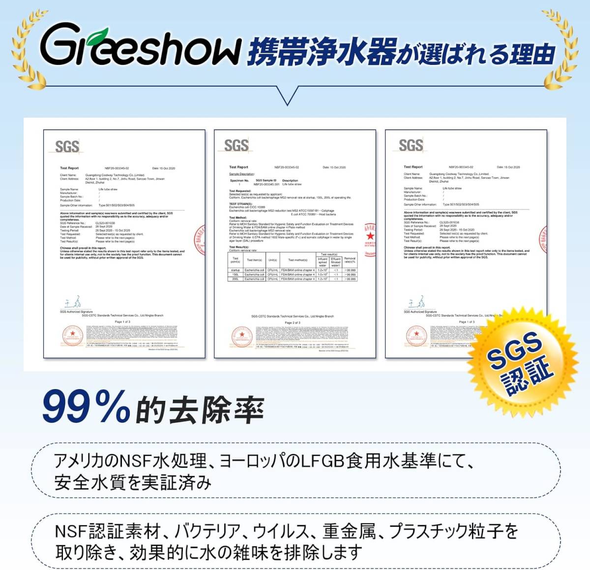 送料無料★Greeshow GS-282 携帯浄水器 フィルター濾過器 交換用 AHLSTROMフィルター アウトドア サバイバル 防災 ２個セット _画像6