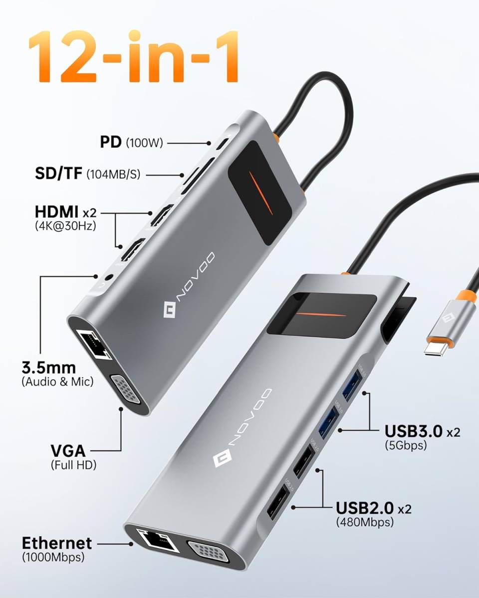 送料無料★USB C ドッキングステーション 4K トリプルディスプレイ 12-in-1 NOVOO デュアル 4K@60Hz USB C HDMI ハブ【DP/2 HDMI/4 USB/PD_画像5