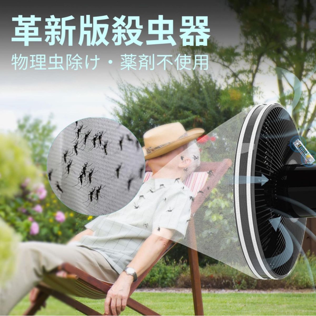 蚊帳, 殺虫器 捕虫器 コバエ取り機 虫 ライト 駆除 360°強力蚊除け LED誘虫 UV光源吸引式 蚊とり網 こあみちゃん 