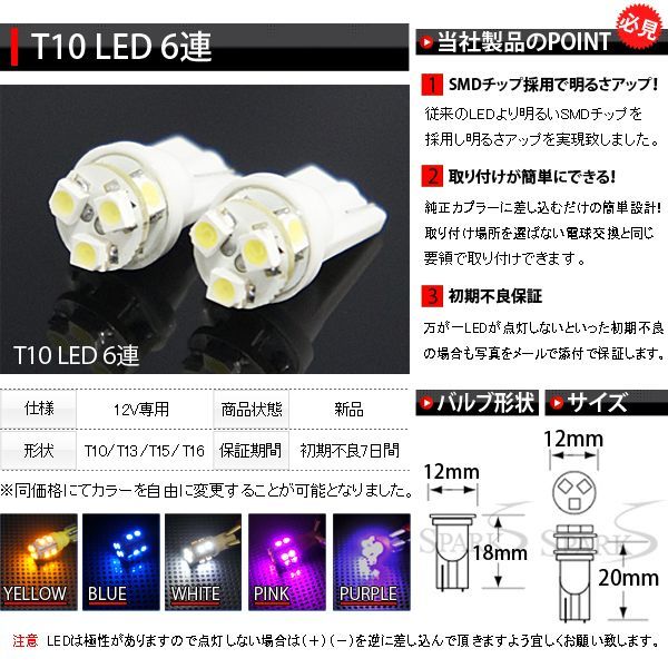 LED 6連 ウェッジ球 T10 T13 T15 T16 SMD 2個１セット ホワイト ブルー アンバー ピンク パープル_画像3