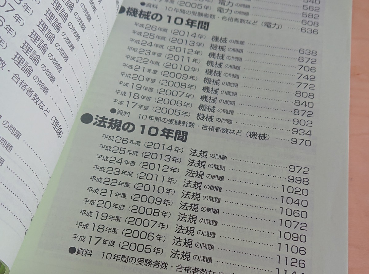 電気書院★電験3種過去問題集 10年間 平成27年版 過去問 10年分 _画像7