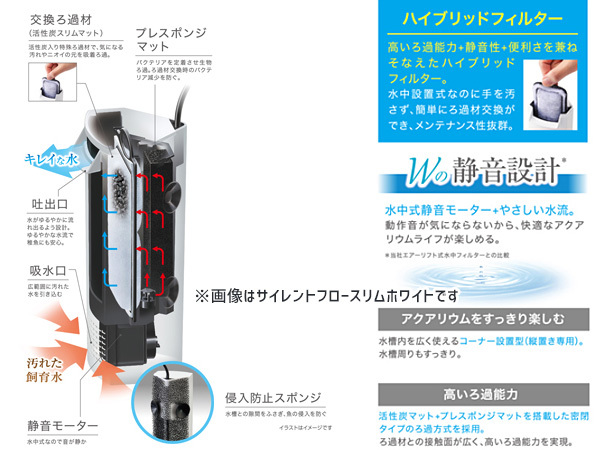 GEX サイレントフロースリム ブラックSP 熱帯魚 観賞魚用品 水槽用品 フィルター ポンプ ジェックス_画像3