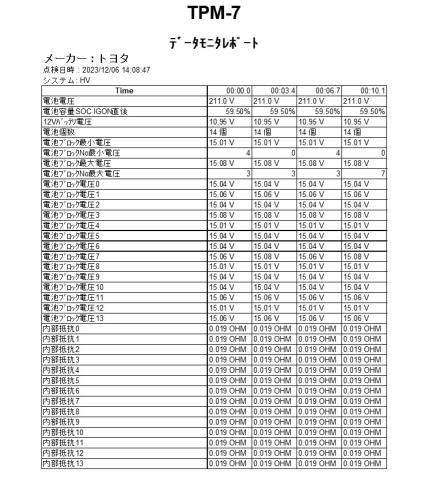 ヴォクシー DAA-ZWR80G HV・EV・FCVバッテリー 202 G9510-28030 436362_画像2