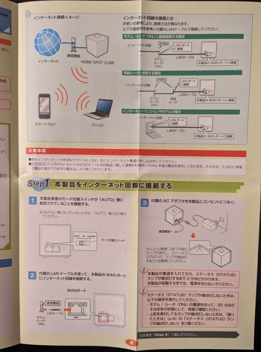 HOME SPOT CUBE PXH-11RWA au Wi Fi 無線 ルーター LAN 絶版品 インテリア