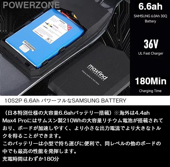 電動スケートボード、電動スケボー　MAXFIND　MAX4PRO　マックスファインド　マックス4PRO　新品未使用！ 即決価格でプレゼント付き！_画像4