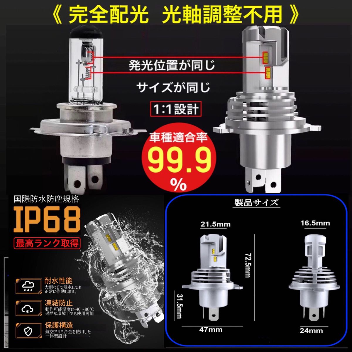 最新型 爆光 H4 LED ヘッドライト バルブ 2個 Hi/Lo 16000LM 12V 24V 6000K ホワイト 車検対応