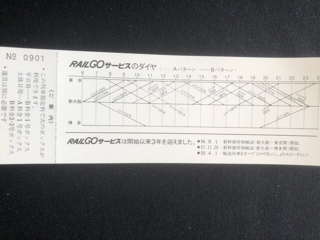 新幹線RAIL GOサービス開始３周年記念きっぷ　新大阪～東京間_画像4