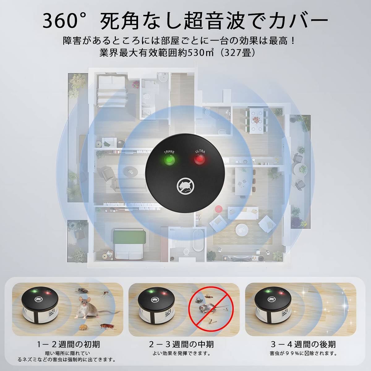 新品・送料無料】ネズミ駆除 超音波 360°虫除け器 害虫駆除器 最大有効範囲300㎡ コンセント式 便利衛生 静音無毒無臭 子供やペット安心_画像5