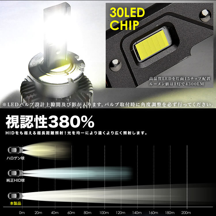 エスティマアエラス D4S D4R LEDヘッドライト ロービーム 2個セット 8600LM 6000K ホワイト発光 12V GSR/ACR50系_画像2