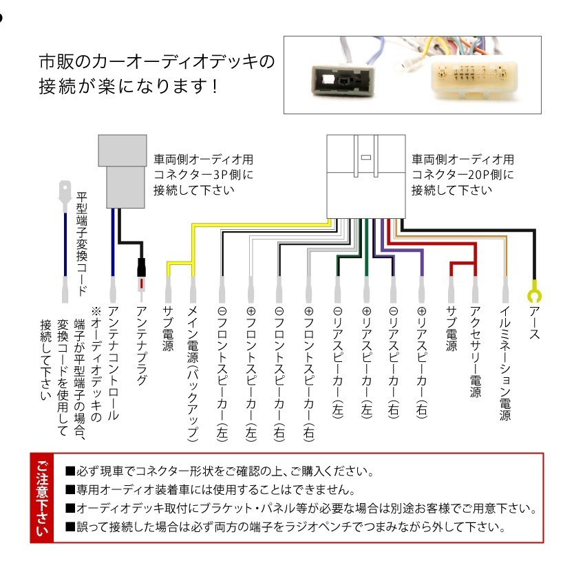 C25 ランディ オーディオハーネス カーオーディオ配線 20PIN・3PIN 20ピン・3ピン コネクター スズキ ah01_画像2