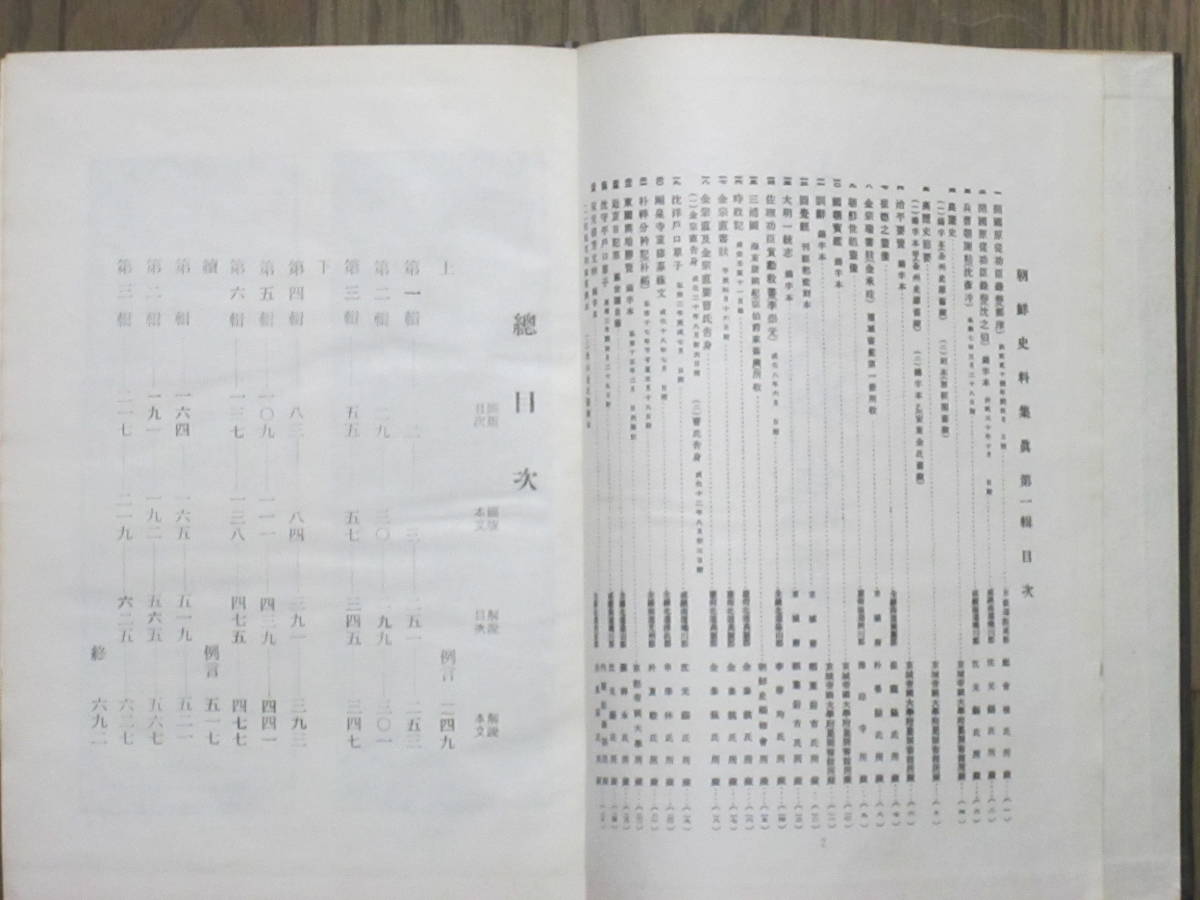 『朝鮮史料集真』1冊。1～3輯合1冊。1975年再版発行本。朝鮮歴史。限定復刻本。着払い。_画像4