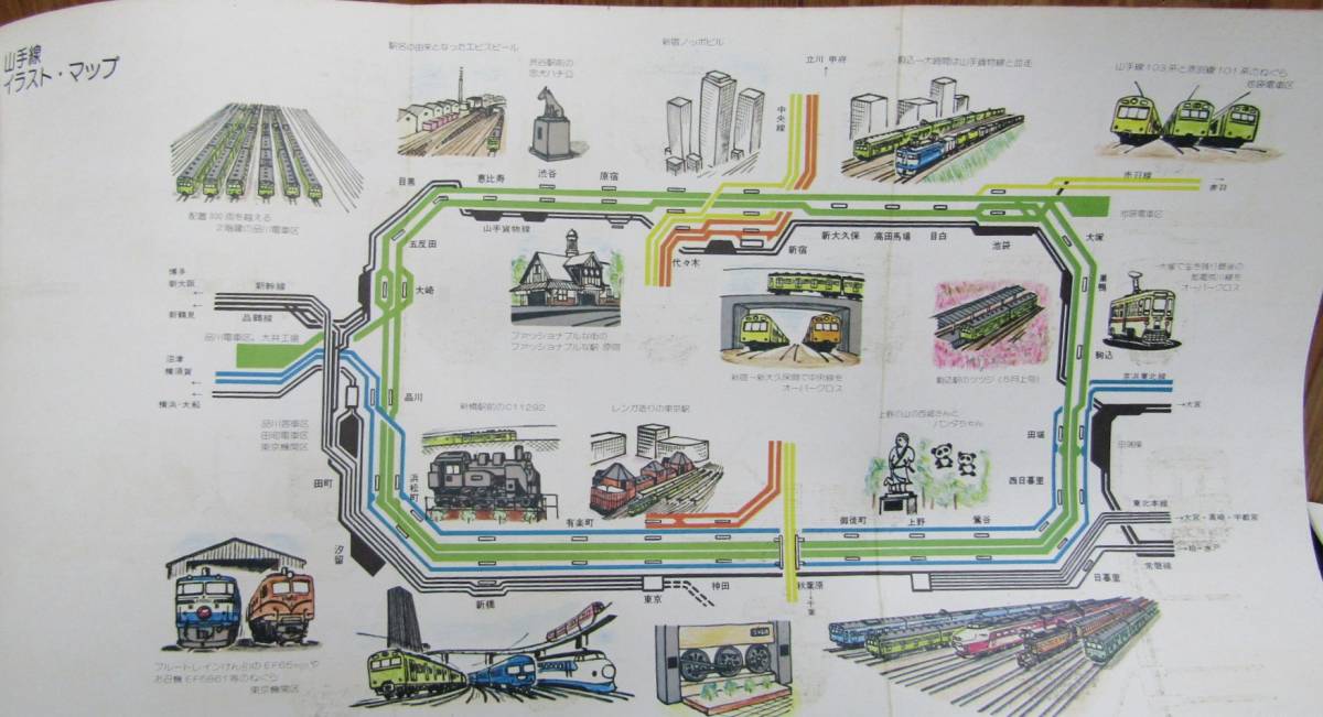 鉄道ファン　1976年7月　No１８３　特集：山手線をめぐる鉄道_画像5