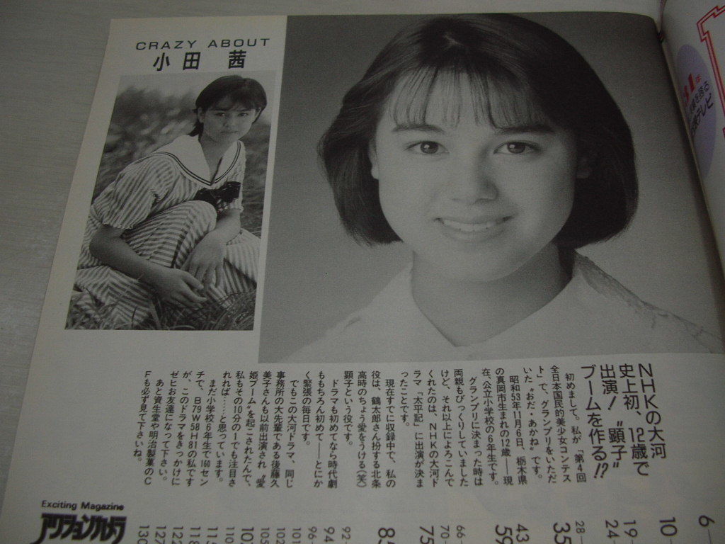 アクションカメラ NO.113 1991年5月号 杉本理恵 表紙+巻頭 アクションカメラ NO.113 1991年5月号 杉本理恵 表紙+巻頭