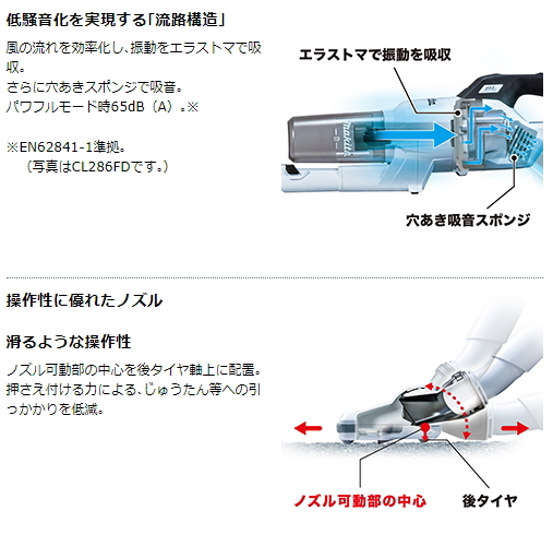 マキタ 充電式クリーナ CL285FDZO オリーブ 18V 本体のみ 新品 掃除機 コードレス_画像3