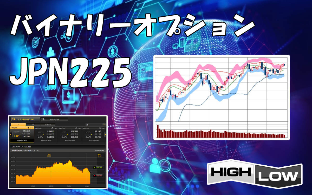 JPN225専用 月収100万円以上も可能 バイナリーオプション 日経平均株価専用 ハイローオーストラリア サインツール 必勝法 自動売買 先物_画像1