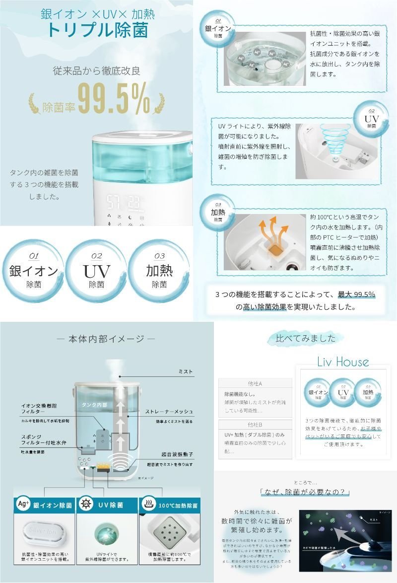 ハイブリッド加湿器 大容量 6L 加熱除菌 銀イオン除菌 UV除菌 超音波 アロマ 卓上 LEDライト【ホワイト】_画像3