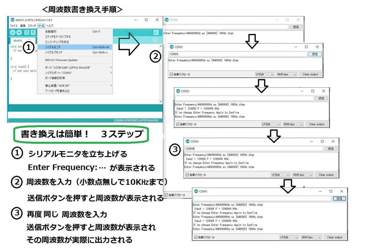 CMG774_ADF4350　プリセット周波数 発振モジュール [ SG ＋ 制御用 マイコンモジュール ]_書き込み手順例です。